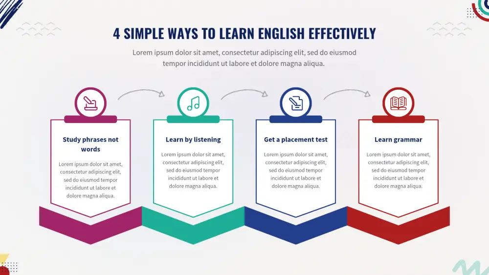 تصميم عرض تقديمي و انفوجرافيك لاعمالكم الخاصة
