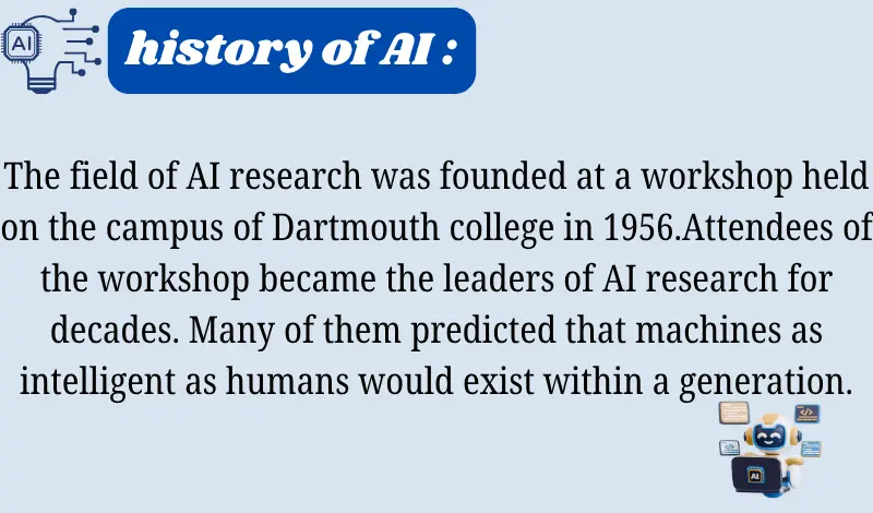 تصميم عرض تقديمي و انفوجرافيك لاعمالكم الخاصة