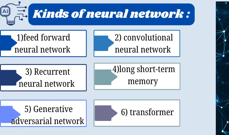 تصميم عرض تقديمي و انفوجرافيك لاعمالكم الخاصة