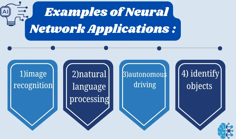 تصميم عرض تقديمي و انفوجرافيك لاعمالكم الخاصة