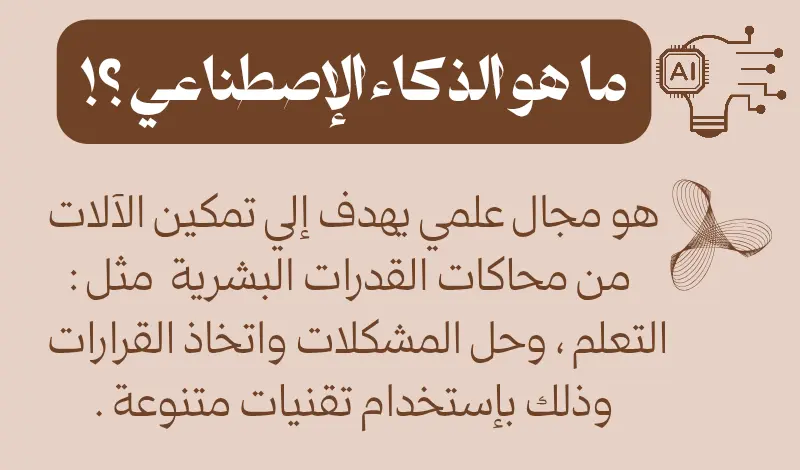 تصميم عرض تقديمي و انفوجرافيك لاعمالكم الخاصة