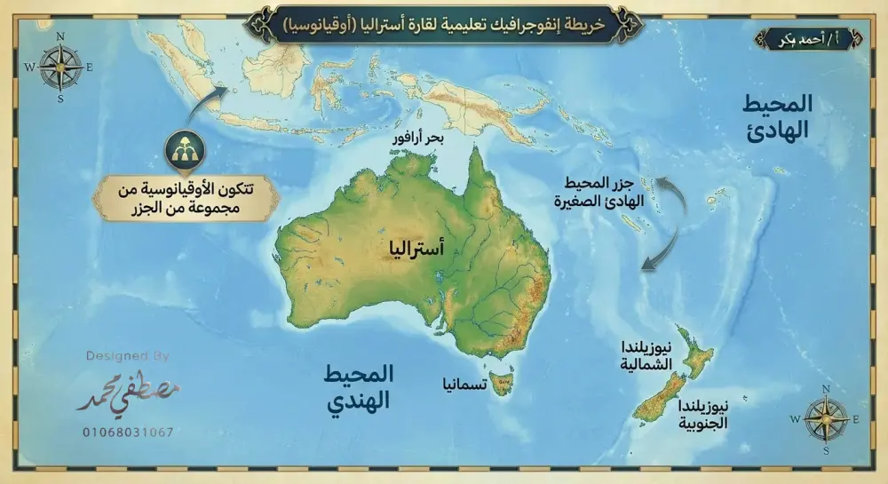 تصميم محتوي تعليمي بشكل أحترافي