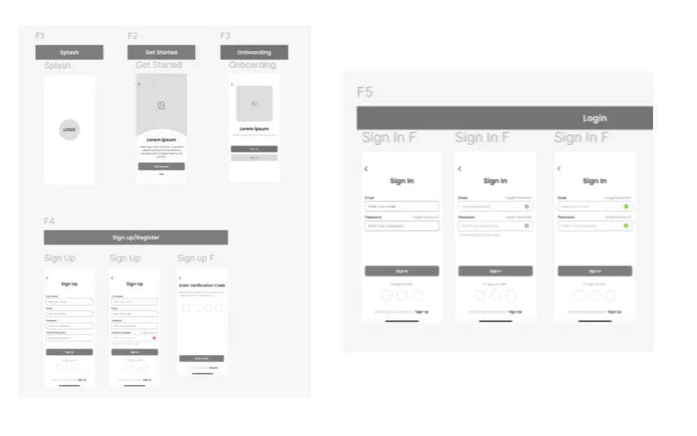 تصميم واجهة مستخدم مع Prototype وتسليم سريع ومنظم على Figma