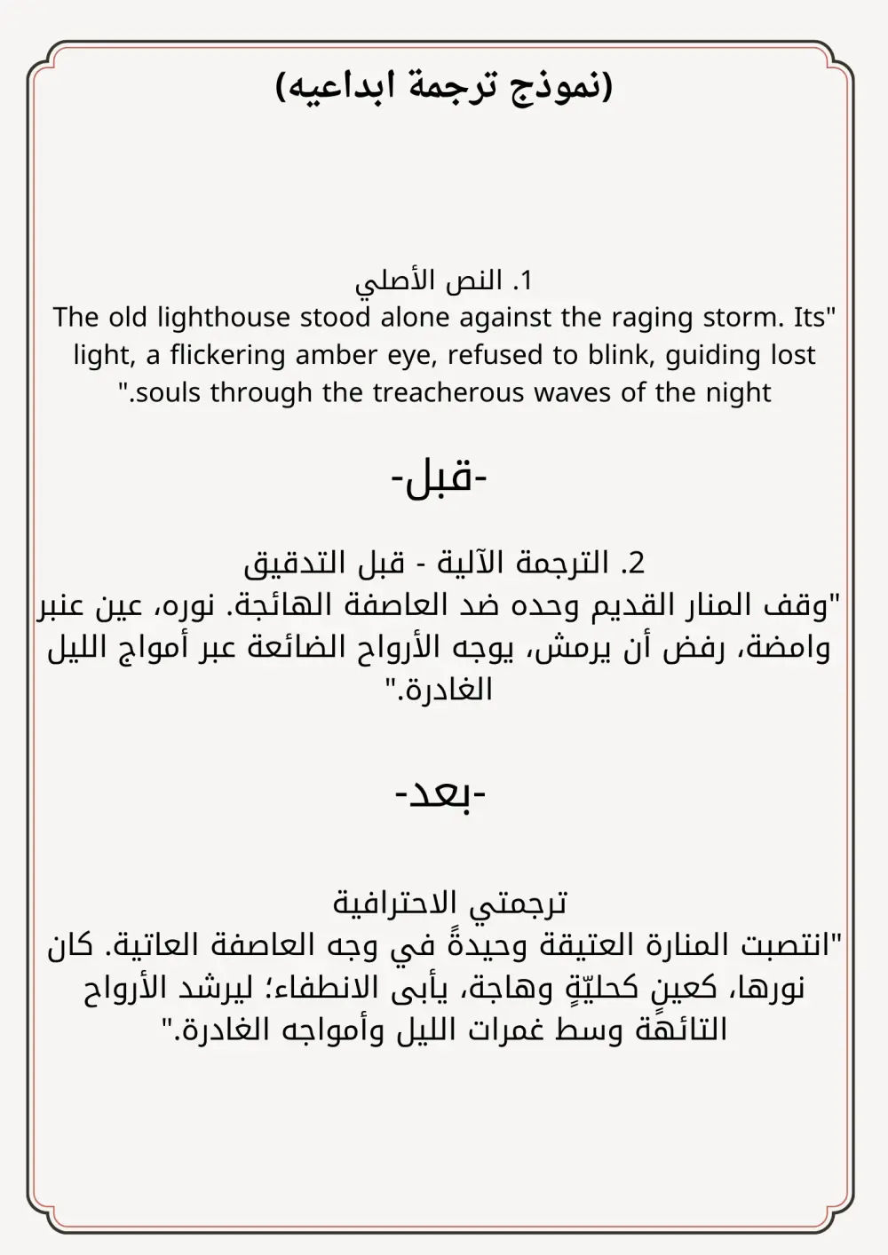 لاول مره ترجمه(عربي/انجليزي) كتابه روايات وكتابه مقالات ووصف منتجات وتصحيح لغوي