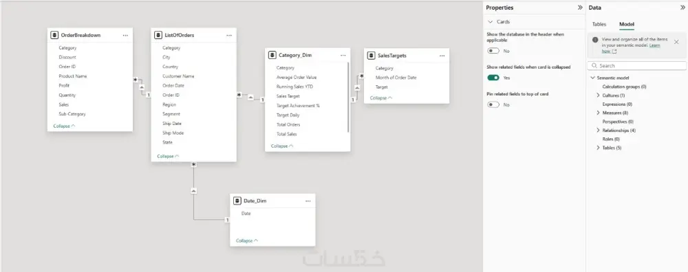 تحليل البيانات وإنشاء داشبورد تفاعلية احترافية على Excel أو power BI