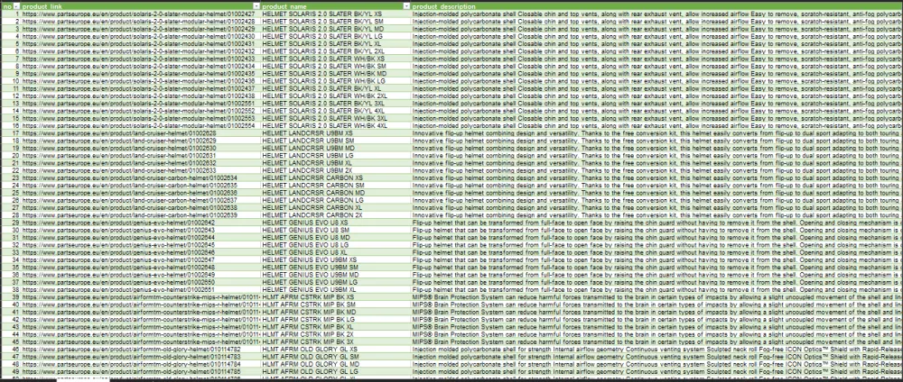 استخراج البيانات من صفحات الويب Data Extract Web Scraping
