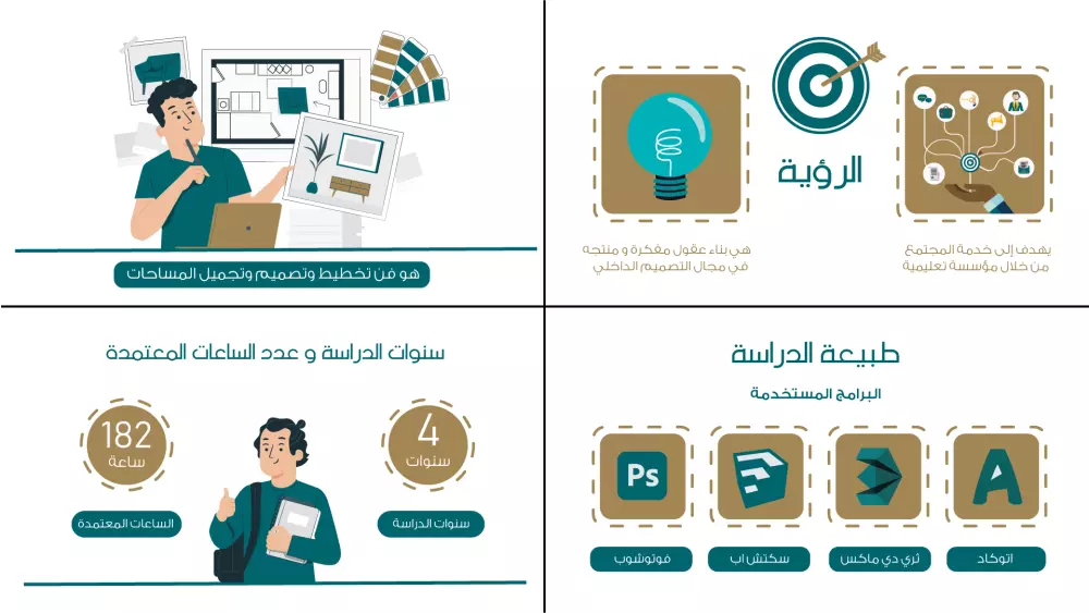 فيديو موشن جرافيك احترافي للترويج لمنتجك