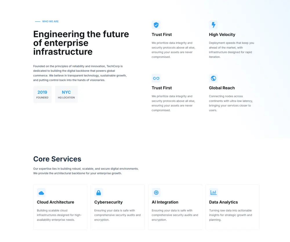 إنشاء صفحة هبوط (Landing Page) احترافية على ووردبريس
