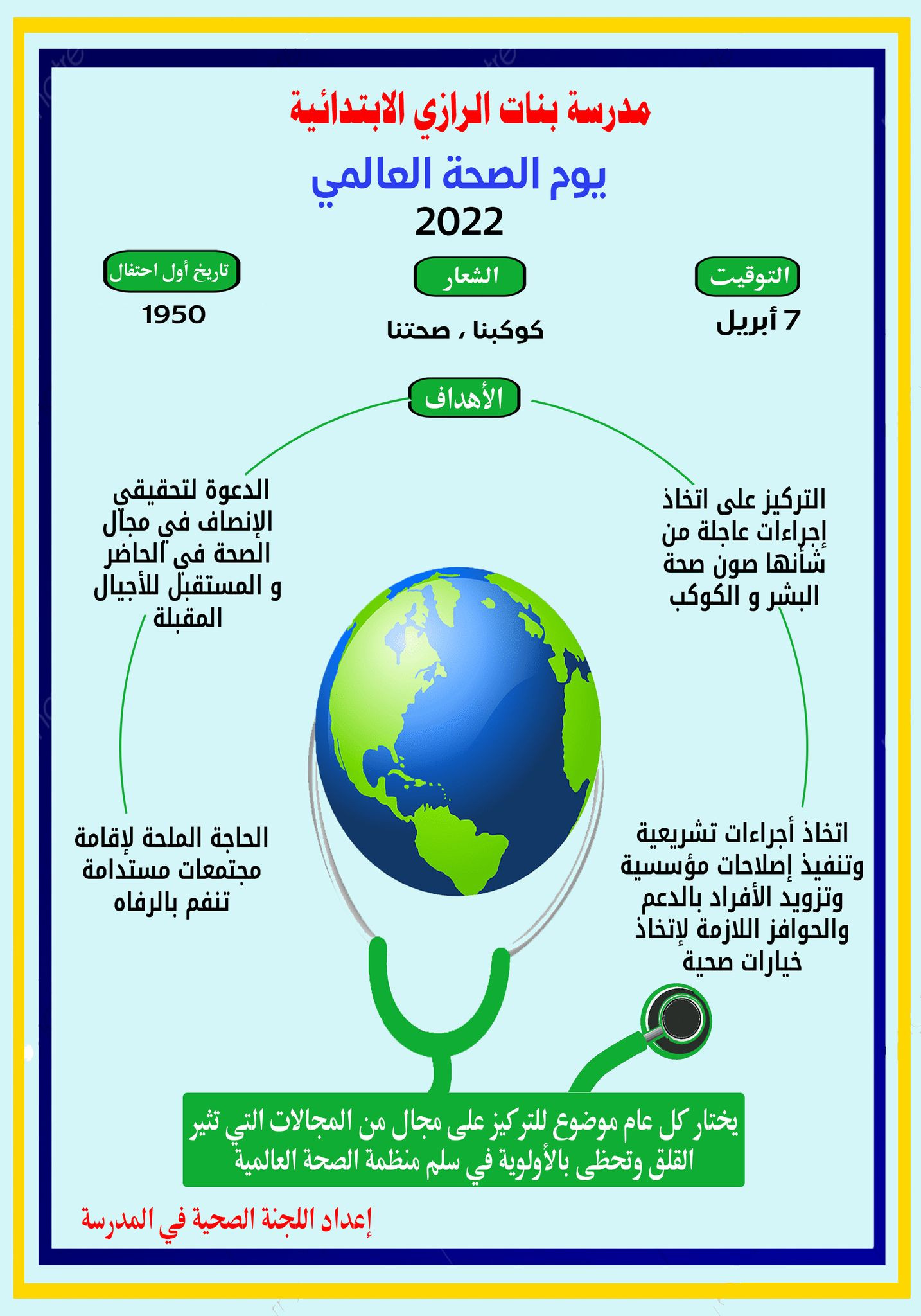 انشاء اعلانات و بنرات ووسائل تعليمية و ترفيهيه