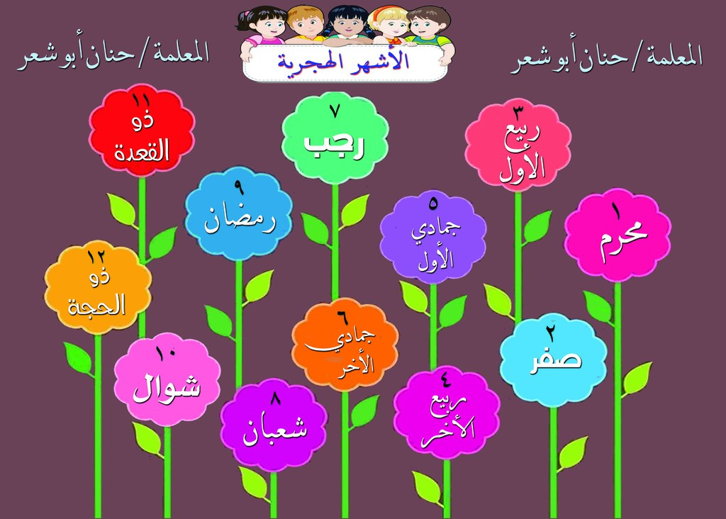 انشاء اعلانات و بنرات ووسائل تعليمية و ترفيهيه