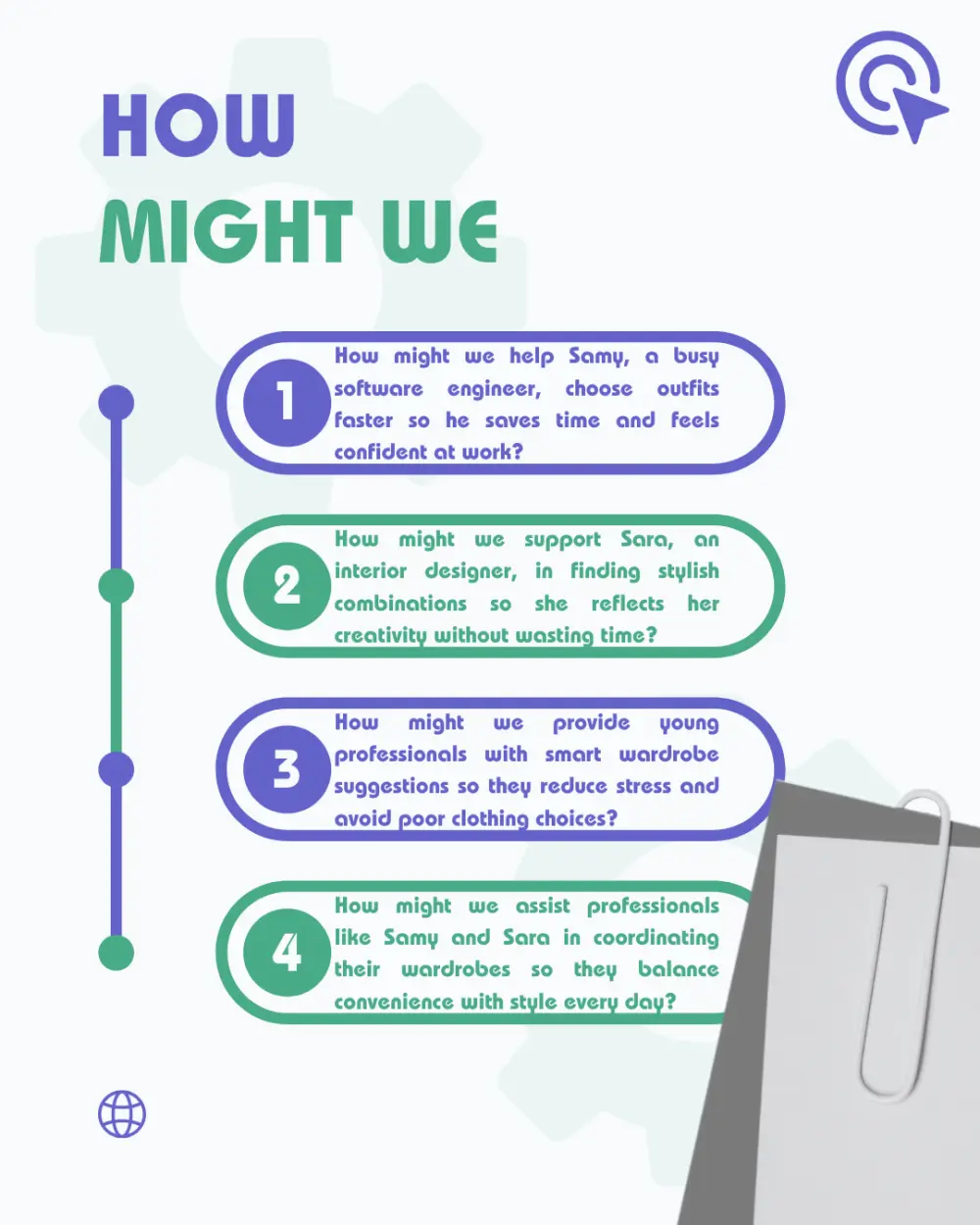 UX Research – تحديد المشكلة وصياغة الحلول (Define Phase)