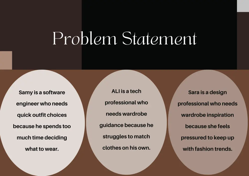 UX Research – تحديد المشكلة وصياغة الحلول (Define Phase)