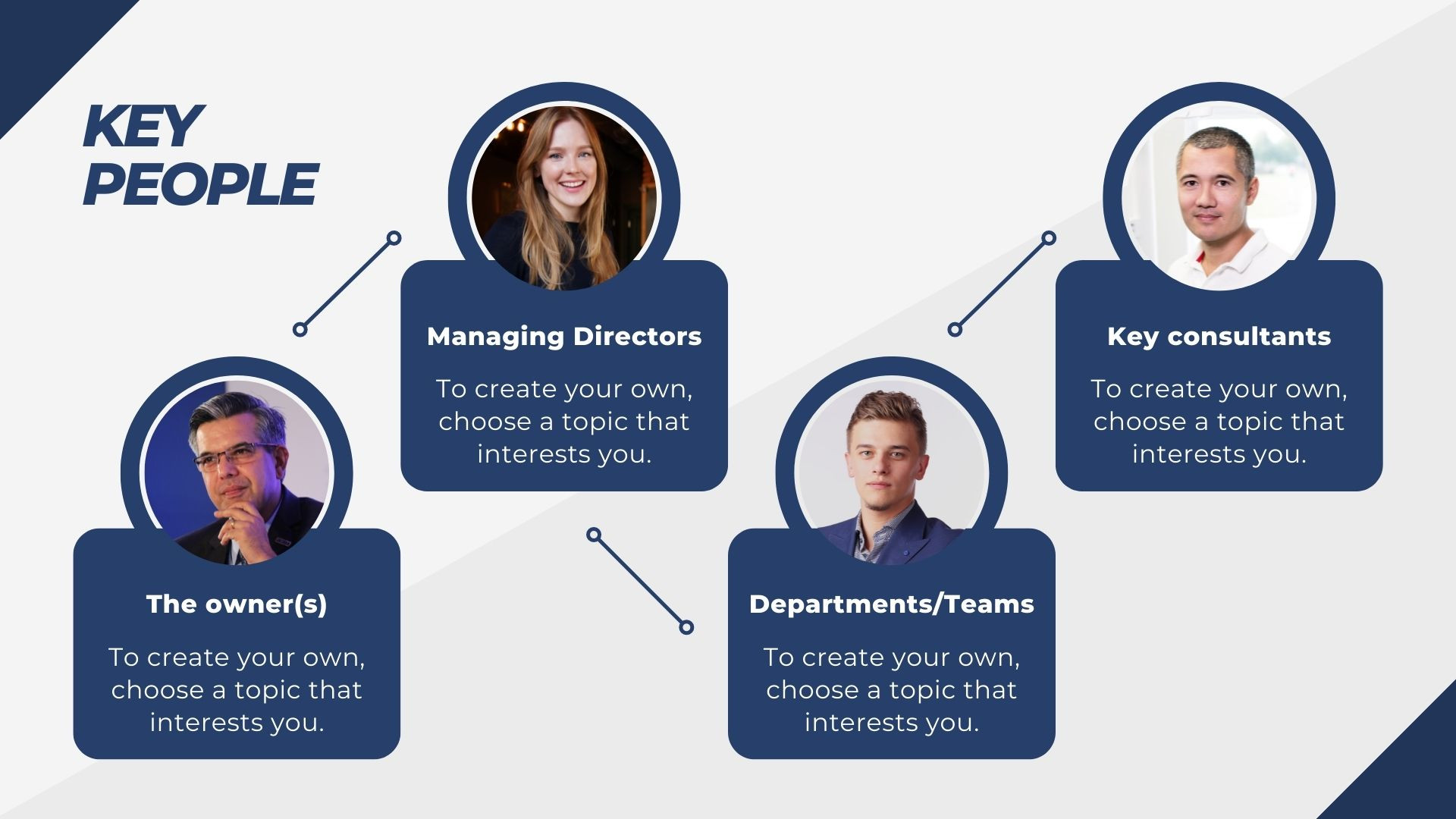 تصميم ملف تعريفي احترافي خاص فيك وبشركتك