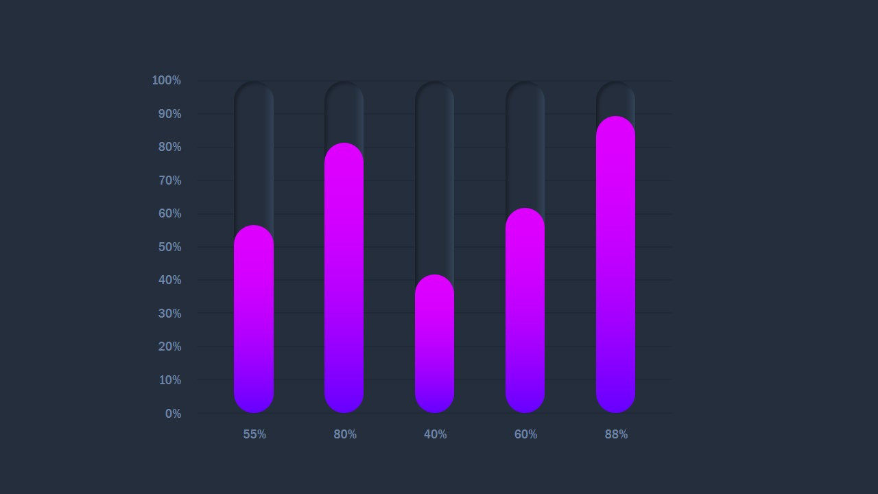 تصميم ملف تعريفي احترافي خاص فيك وبشركتك