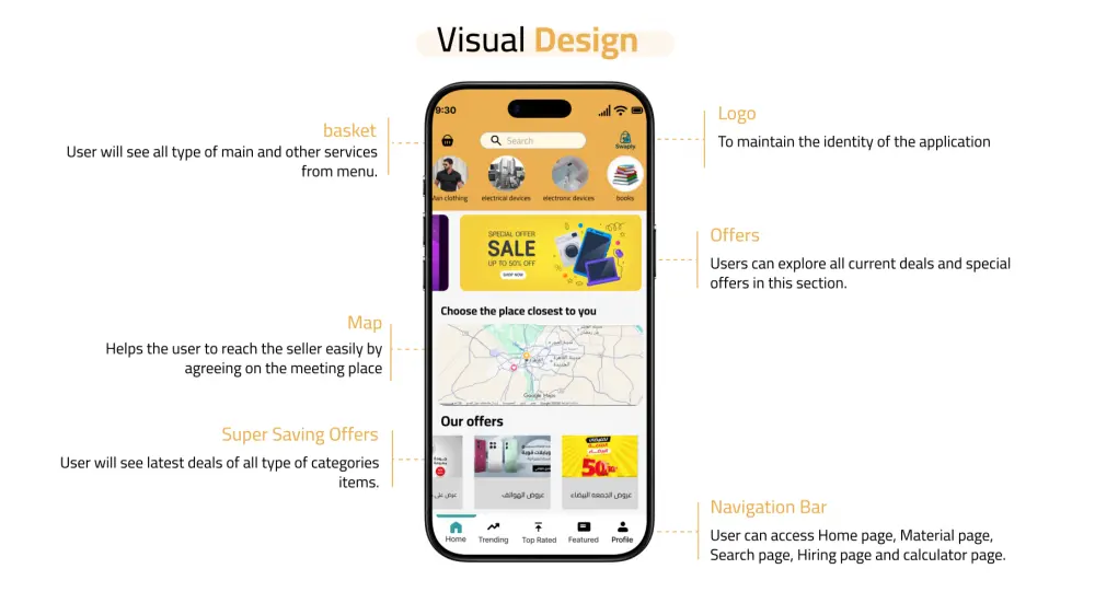 تصميم UI/UX احترافي لتطبيقات ومواقع