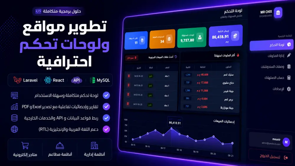 سأقوم بتطوير موقع إلكتروني احترافي ولوحة تحكم متكاملة باستخدام Laravel وReact