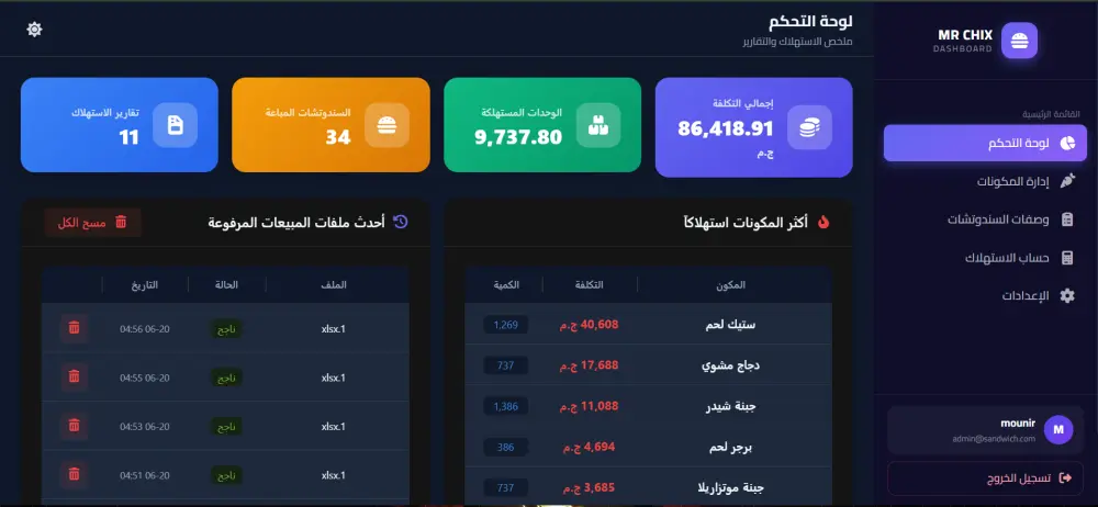 سأقوم بتطوير موقع إلكتروني احترافي ولوحة تحكم متكاملة باستخدام Laravel وReact