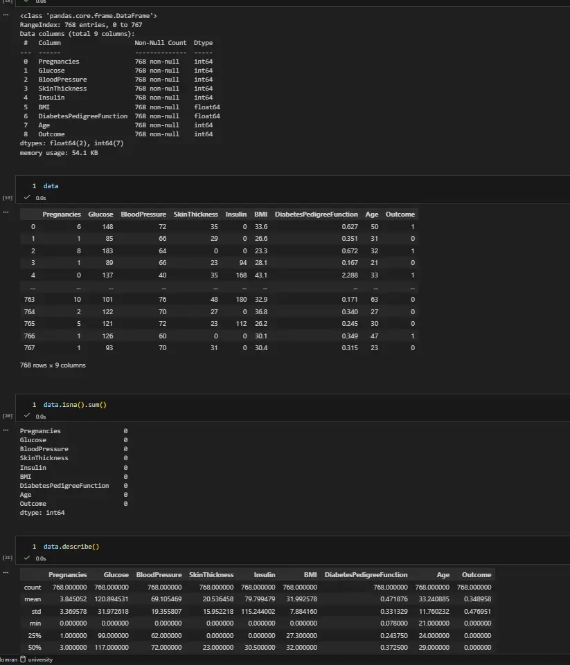 بناء نماذج تعلم آلة احترافية باستخدام Python