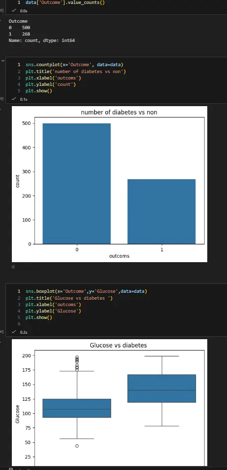 بناء نماذج تعلم آلة احترافية باستخدام Python