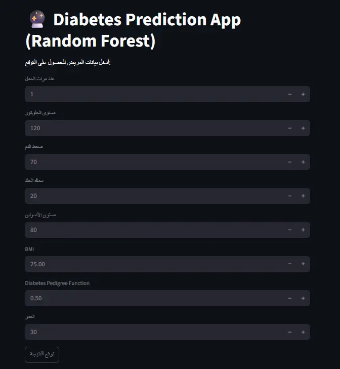بناء نماذج تعلم آلة احترافية باستخدام Python