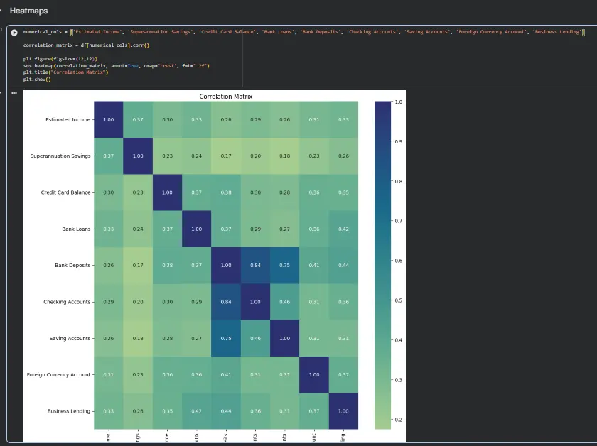 بناء نماذج تعلم آلة احترافية باستخدام Python