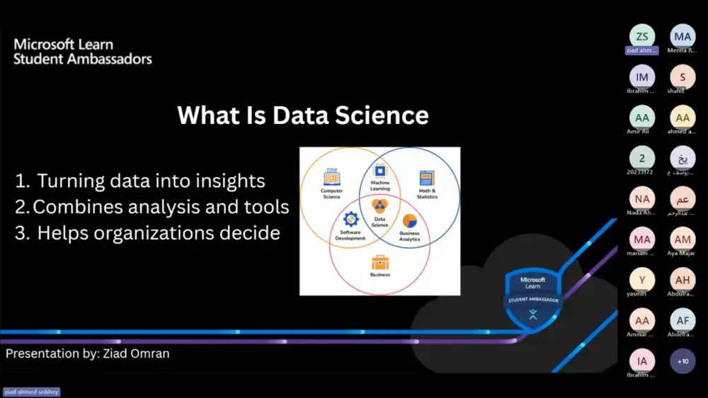تدريب المبتدئين في Python وتحليل البيانات