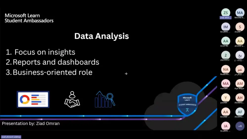تدريب المبتدئين في Python وتحليل البيانات
