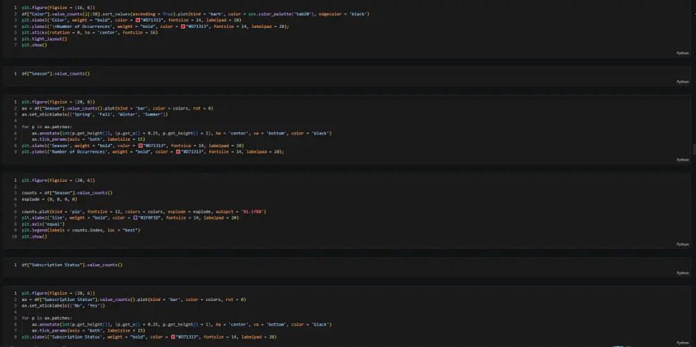 تنظيف ومعالجة البيانات باستخدام Python و Pandas