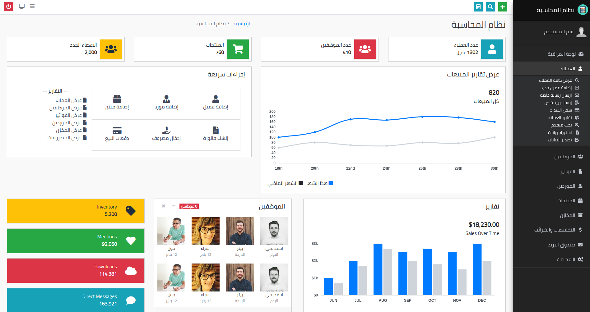 انشاء تطبيق ويب بإستخدام Laravel كل صفحة واحدة مقابل 25 دولار