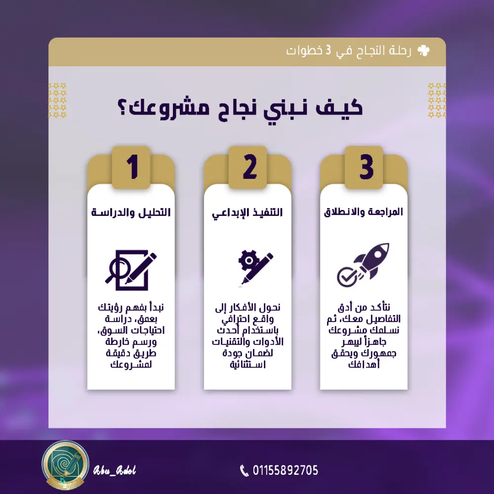 تصميم سوشيال ميديا احترافي بهوية بصرية كاملة + عرض تسويقي جاهز لعلامتك