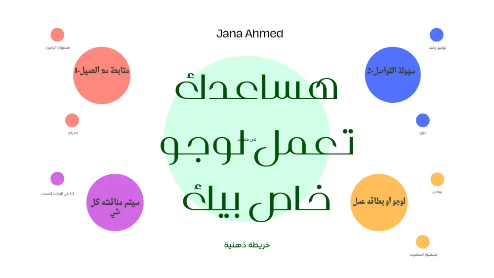 تصميم لوجو اعمال الخاص بك