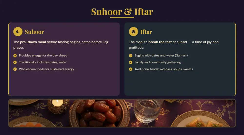 تصميم عروض تقديمية PowerPoint & Canva احترافية تخدم فكرتك