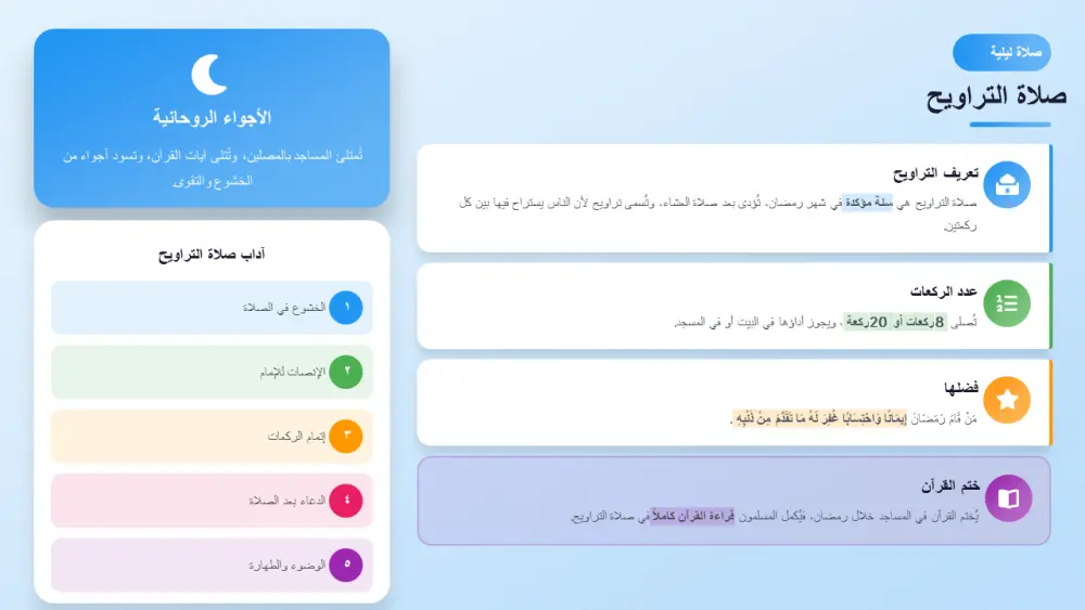 تصميم عروض تقديمية PowerPoint & Canva احترافية تخدم فكرتك