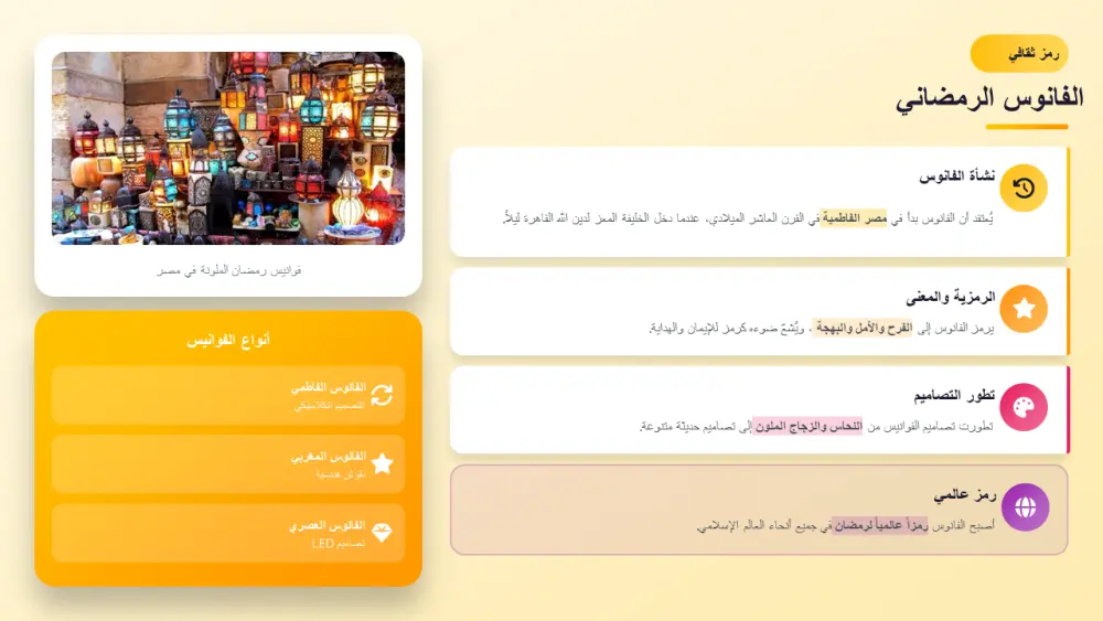 تصميم عروض تقديمية PowerPoint & Canva احترافية تخدم فكرتك