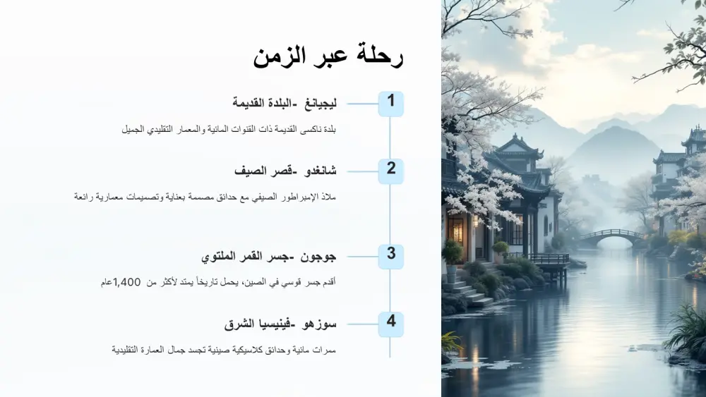 تصميم عروض تقديمية PowerPoint & Canva احترافية تخدم فكرتك