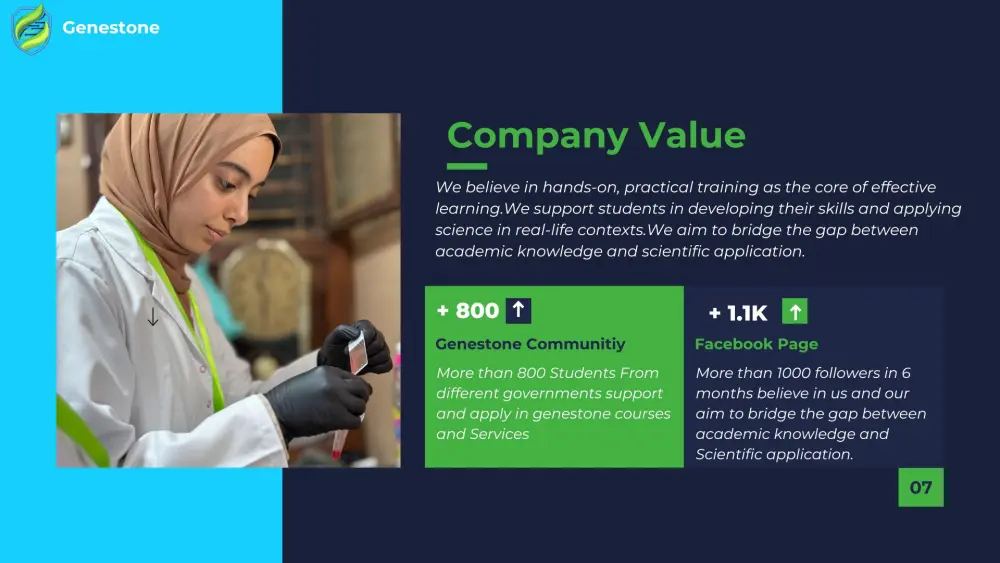 تصميم بورتفوليو شركة يعرض خدماتك وإنجازاتك و يجذب عملائك