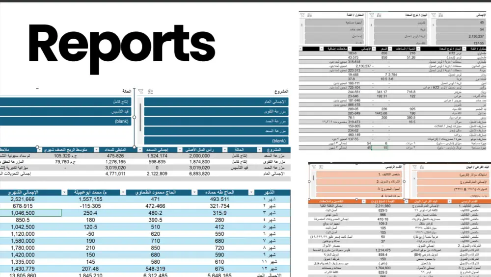 إعداد تقارير تحليل بيانات واضحة وسهلة الفهم