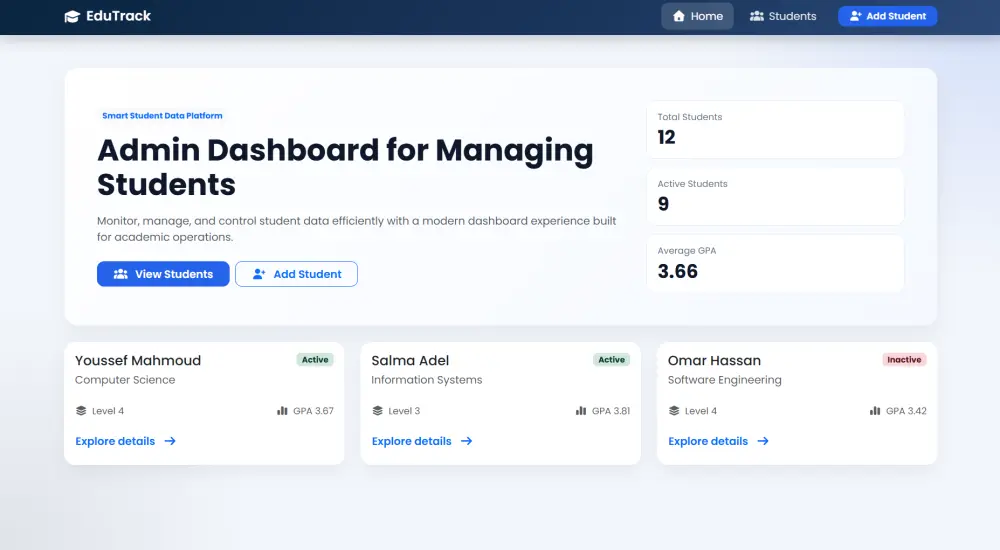 إنشاء لوحة تحكم احترافية (Admin Dashboard) باستخدام Angular أو React