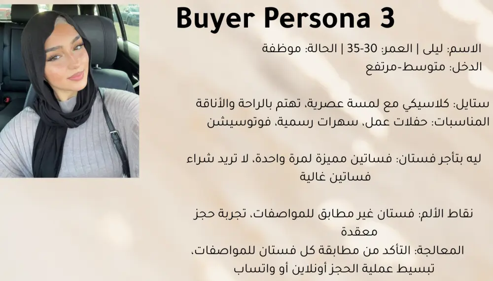 خطة تسويقية احترافية مخصصة لمشروعك لزيادة مبيعاتك