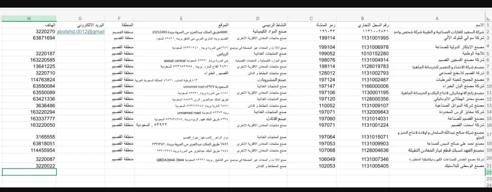 ادخال بيانات بدقة عالية و احترافية و التسليم في اسرع وقت