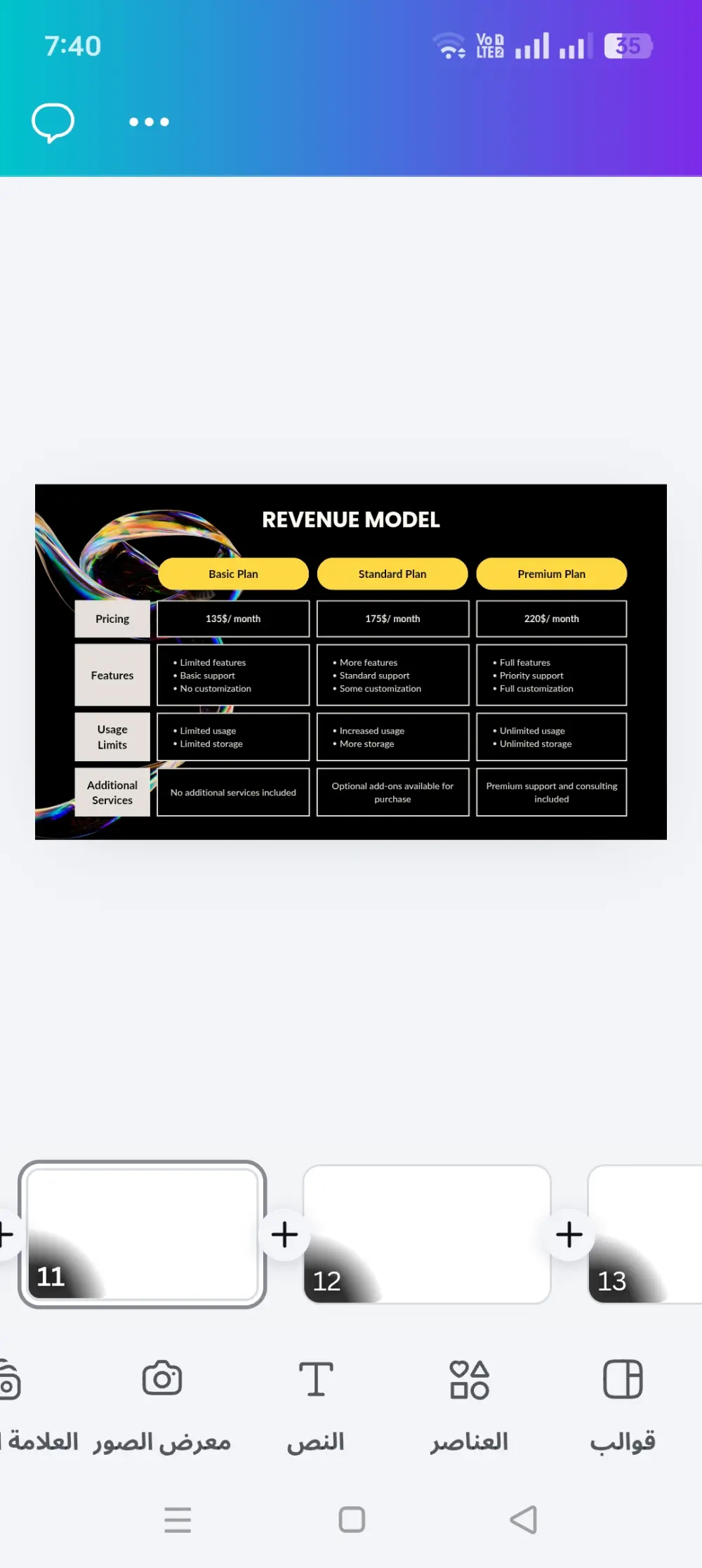 عرض تقديمى مبتكر