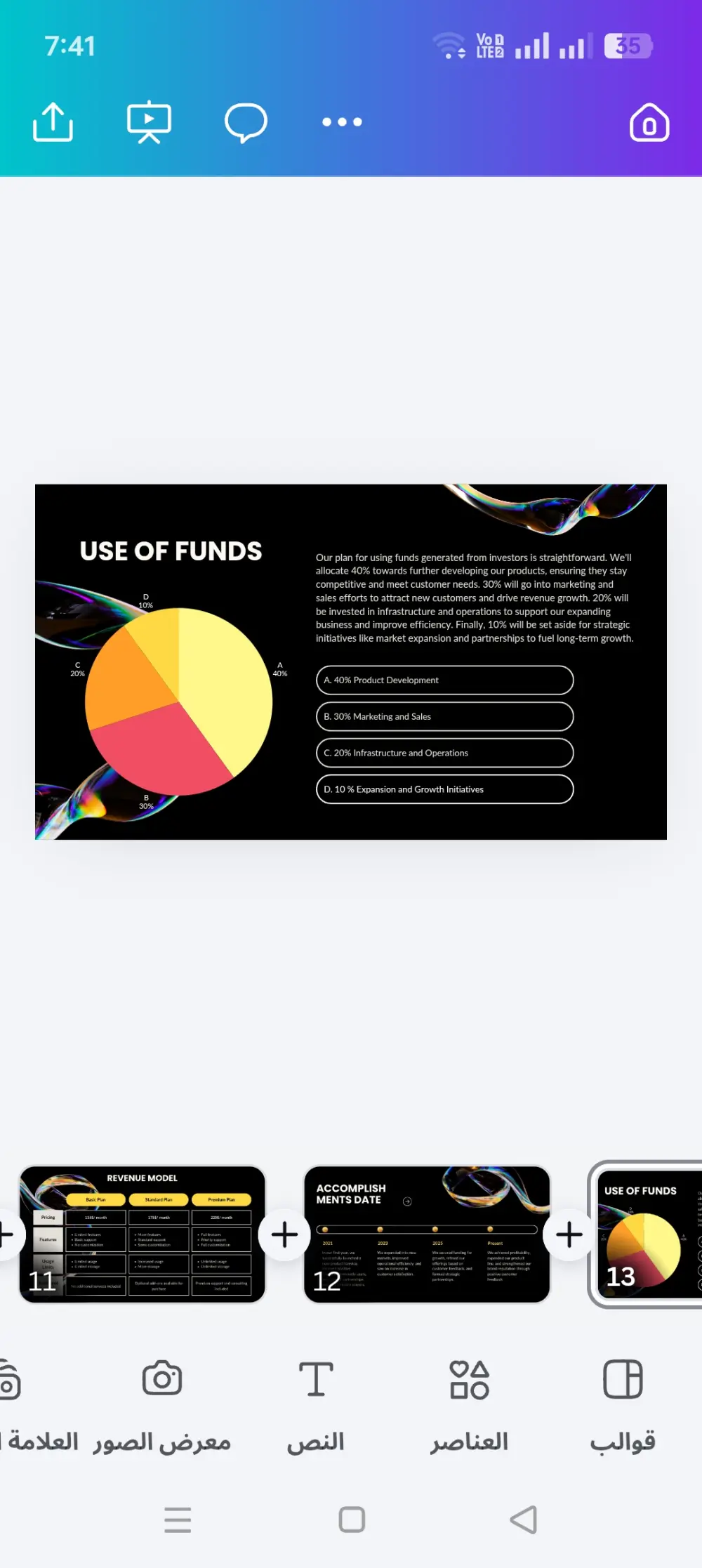 عرض تقديمى مبتكر