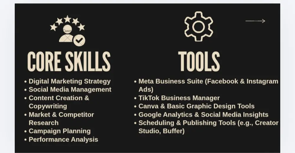 تصميم معرض للأعمال (بوتوفوليو)