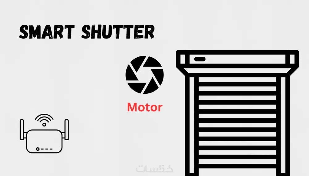 سأقوم باستشارات فنية لأنظمة التيار الخفيف و الSmart Cities