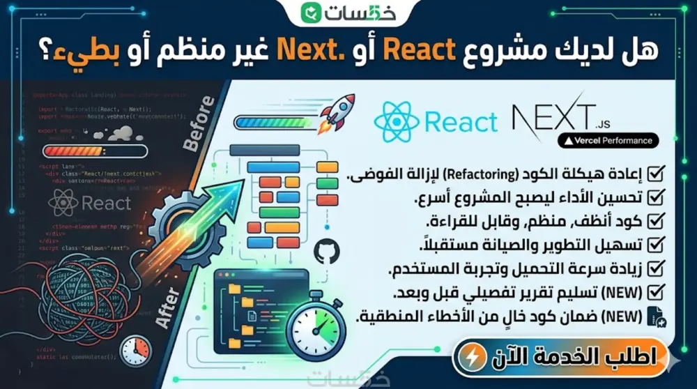 إعادة هيكلة الكود وتحسين الأداء الموقع لزيادة السرعة والاداء