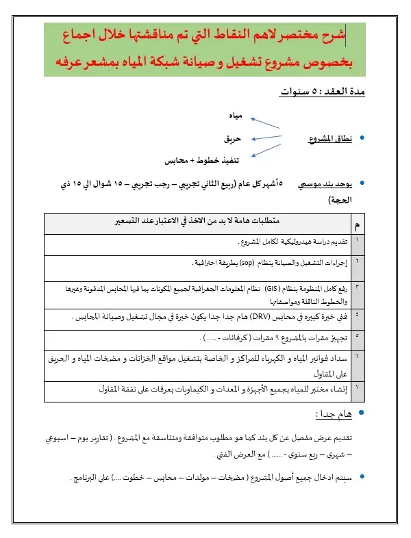 كتابة ملفات word exel powerpoint