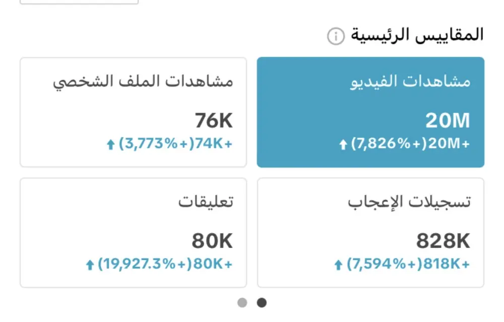 نشر ستوري أو ريبوست على حسابي بالتيك توك