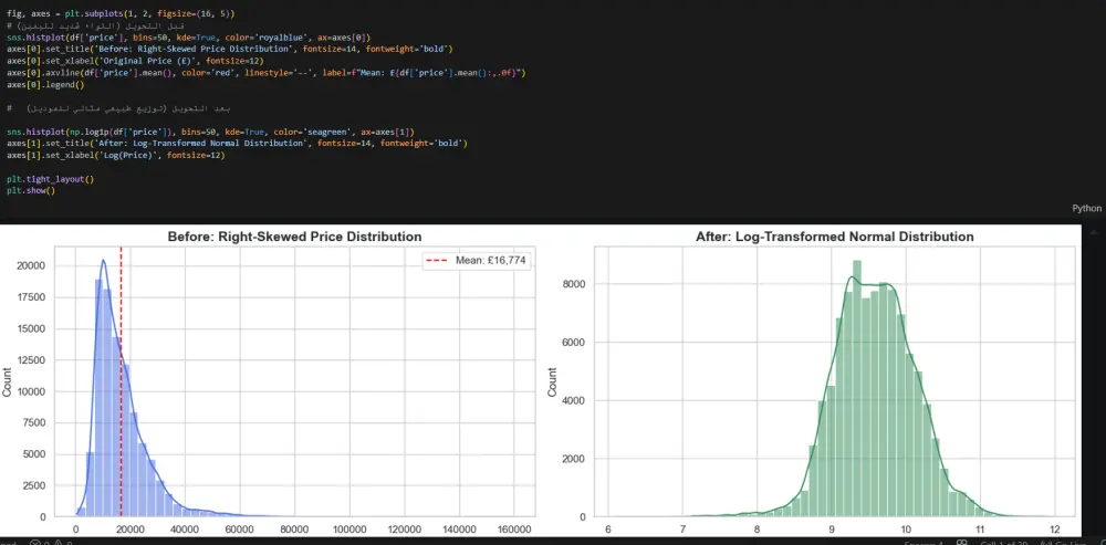 انشاء نماذج تعلم الألة machine learning models