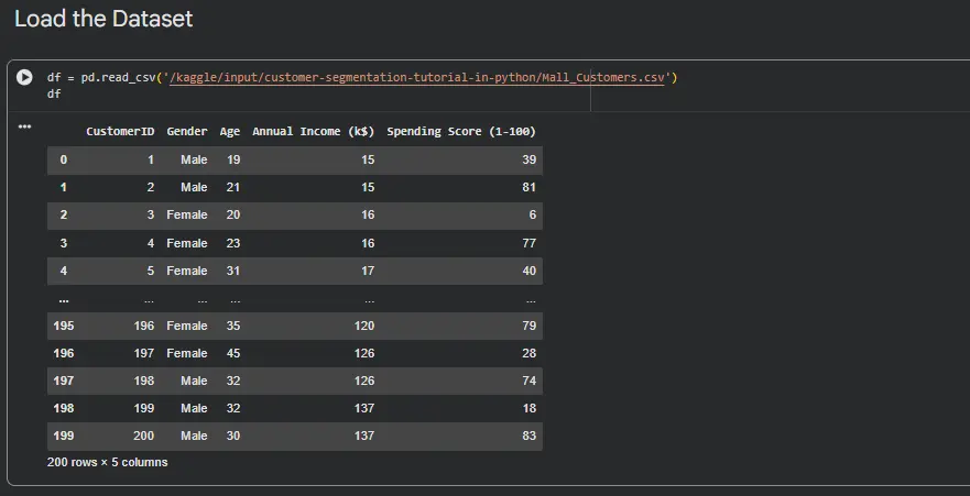 تحليل البيانات وبناء نماذج Machine Learning باستخدام Python