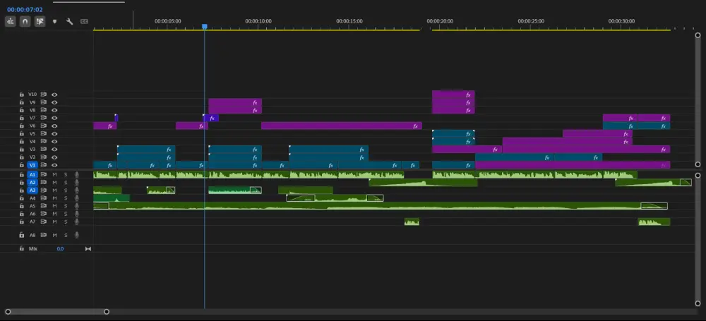 مونتاج احترافي للفيديوهات القصيرة (Reels & TikTok) بجودة عالية